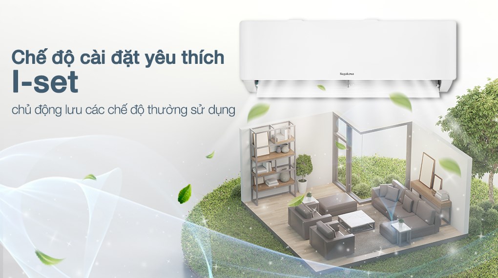 Máy lạnh Daikin Inverter 1 HP ATKB25YVMV